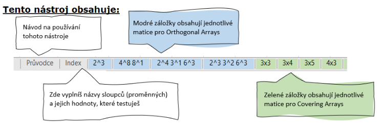 Obrázek přehledu nástroje Array tool